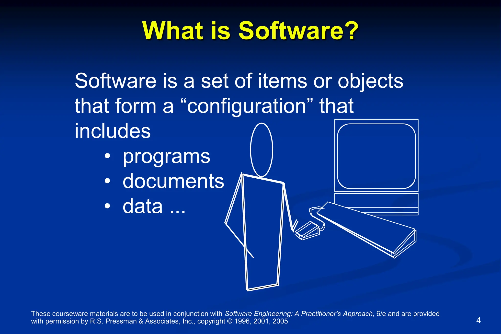 These courseware materials are to be used in conjunction with Software Engineering: A Practitioner’s Approach, 6/e and are provided
with permission by R.S. Pressman & Associates, Inc., copyright © 1996, 2001, 2005 4
What is Software?
Software is a set of items or objects
that form a “configuration” that
includes
• programs
• documents
• data ...
 