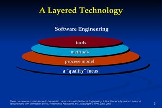 software engineering notes for msc stude | PPT