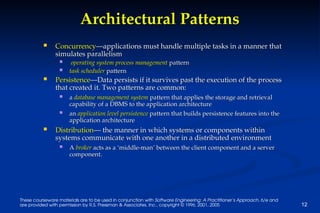 Comprehensive Overview of Software Architectural Design and Data ...