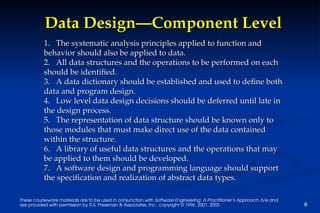 Comprehensive Overview of Software Architectural Design and Data ...