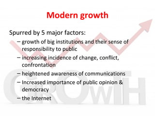 Modern growth
Spurred by 5 major factors:
– growth of big institutions and their sense of
responsibility to public
– increasing incidence of change, conflict,
confrontation
– heightened awareness of communications
– Increased importance of public opinion &
democracy
– the Internet
 
