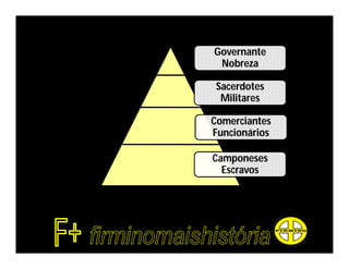 Governante
 Nobreza

Sacerdotes
 Militares

Comerciantes
Funcionários

Camponeses
  Escravos
 