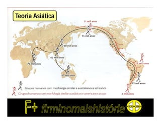 Teoria Asiática
 