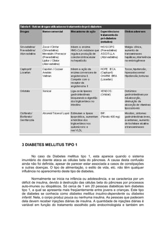 3 DIABETES MELLITUS TIPO 1

       No caso da Diabetes mellitus tipo 1, esta aparece quando o sistema
imunitário do doente ataca as células beta do pâncreas. A causa desta confusão
ainda não foi definida, apesar de parecer estar associada a casos de constipações
e outras doenças. O tipo de alimentação, o estilo de vida, etc. não têm qualquer
influência no aparecimento deste tipo de diabetes.

        Normalmente se inicia na infância ou adolescência, e se caracteriza por um
déficit de insulina, devido à destruição das células beta do pâncreas por processos
auto-imunes ou idiopáticos. Só cerca de 1 em 20 pessoas diabéticas tem diabetes
tipo 1, a qual se apresenta mais freqüentemente entre jovens e crianças. Este tipo
de diabetes se conhecia como diabetes mellitus insulino-dependente ou diabetes
infantil. Nela, o corpo produz pouca ou nenhuma insulina. As pessoas que padecem
dela devem receber injeções diárias de insulina. A quantidade de injeções diárias é
variável em função do tratamento escolhido pelo endocrinologista e também em
 