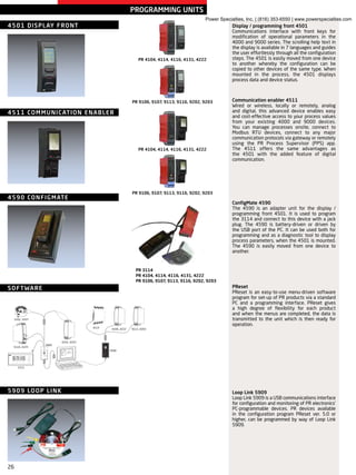 Pr Electronics Programming Display PR Electronics Signal Conditioning & Communication Interfaces Product ...