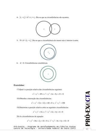 Pró-Exacta – Programa de Aprofundamento em Ciências Exatas
Centro de Tecnologia – Universidade Federal do Ceará (UFC) 42
4- 1 2 1 2r r d r r    . Diz-se que as circunferências são secantes.
5- 1 20 d r r   . Diz-se que a circunferência de menor raio é interior à outra.
6- d = 0. Circunferências concêntricas.
Exercícios:
17) Qual é a posição relativa das circunferências seguintes:
2 2
49x y  e 2 2
6 8 21 0x y x y    
18) Obtenha a interseção das circunferências:
2 2
12 12 68 0x y x y     e 2 2
100x y 
19) Determine a posição relativa entre as seguintes circunferências:
2 2
16x y  e 2 2
6 4 4 0x y x y    
20) As circunferências de equação:
2 2
10 2 16 0x y x y     e 2 2
8 4 16 0x y x y    
 