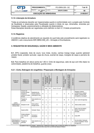 PROCEDIMENTO
CÓDIGO:
PO-OBRA 009 - GC
FOLHA:
7 de 10
PROJETO: UTE – MARILM
AZUL
CLIENTE:
GRUPO COBRA REV.:
00
TÍTULO:
EXECUÇÃO DE ARMADURAS
DATA:
21/08/2017
DOCUMENTO PARA USO INTERNO – REPRODUÇÃO / IMPRESSÃO PROIBIDA SEM AUTORIZAÇÃO PRÉVIA DO CONSÓRCIO
EM NECESSIDADE DE CÓPIA SOLICITAR AO SETOR DE ARQUIVO TÉCNICO
5.1.8. Liberação da Armadura
Todas as armaduras deverão ser inspecionadas quanto à conformidade com o projeto pelo Controle
de Qualidade e observadas pela Fiscalização quanto à bitola do aço, dimensões, emendas por
transpasse, fixação, posicionamento e utilização de distanciadores.
Estas liberações deverão ser registradas como definido no item 5.1.9 deste procedimento.
5.1.9. Registros
A evidência objetiva de atendimento ao requisito do qual trata este procedimento será registrado no
ANEXO I, sob o documento IDR OBRA 008_LIS – Armação e Chumbadores.
6. REQUISITOS DE SEGURANÇA, SAÚDE E MEIO AMBIENTE
6.1. EPI’s (capacete, bota de couro, luva mista, óculos, camisa manga longa; quando aplicável
protetor facial, protetor auricular, capa de chuva, avental de raspa, mangote de raspa e perneira de
raspa).
6.2. Para trabalhos em altura acima de 1,80 m: Cinto de segurança, cabo de aço com três clipes na
extremidade, plataforma de trabalhos, guarda corpo.
6.2.1. Corte, Dobragem de vergalhões / Preparação e Montagem de Armações
ETAPA OU
TAREFA
ASPECTOS
AMBIENTAIS
E PERIGOS
IMPACTOS
AMBIENTAIS
E RISCOS
SITUAÇÃO
(N/A/E)
SEVERIDADE
OU
GRAVIDADE
FREQUÊNCIA
OU
PROB.
IMPORTÂNCIA
REQUISITOS
LEGAIS
E
OUTROS
COMUNICAÇÃO
DE
PARTES
INTERESSADAS
EXTERNAS
SIGNIFICÂNCIA
CONTROLES
S/G F/P G ou S + (F ou P)
CORTE,
DOBRAGEM DE
VERGALHÕES
Consumo de
recursos naturais/
Geração de
resíduos de metais
ferrosos
Esgotamento de
recursos naturais /
Laterização do solo
N 1 1 2 S S S
Segregar e destinar
corretamente os resíduos
gerados, conforme PGR,
privilegiando a reciclagem
Projeção de
partículas
Corpo estranho nos
olhos
N 2 1 3 N S S Usar óculos de segurança
Geração de ruído
Perda auditiva /
Poluição sonora
N 2 1 3 S S S Utilizar protetor auditivo
Impacto sofrido Contusão / fratura A 2 1 3 N S S
Isolar a área de trabalho/
Manter o local limpo e
arrumado
Contato ambiental
com o disco de
corte
Ferimentos /
amputações
A 3 1 4 S S S Emitir APR
PREPARAÇÃO E
MONTAGEM DE
ARMAÇÕES
Projeção de
partículas
Corpo estranho nos
olhos
N 2 2 4 S S S
Uso de protetor facial para
corte de vergalhões / Óculos
de segurança
 