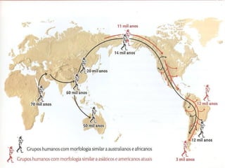 Koneski Pré historia