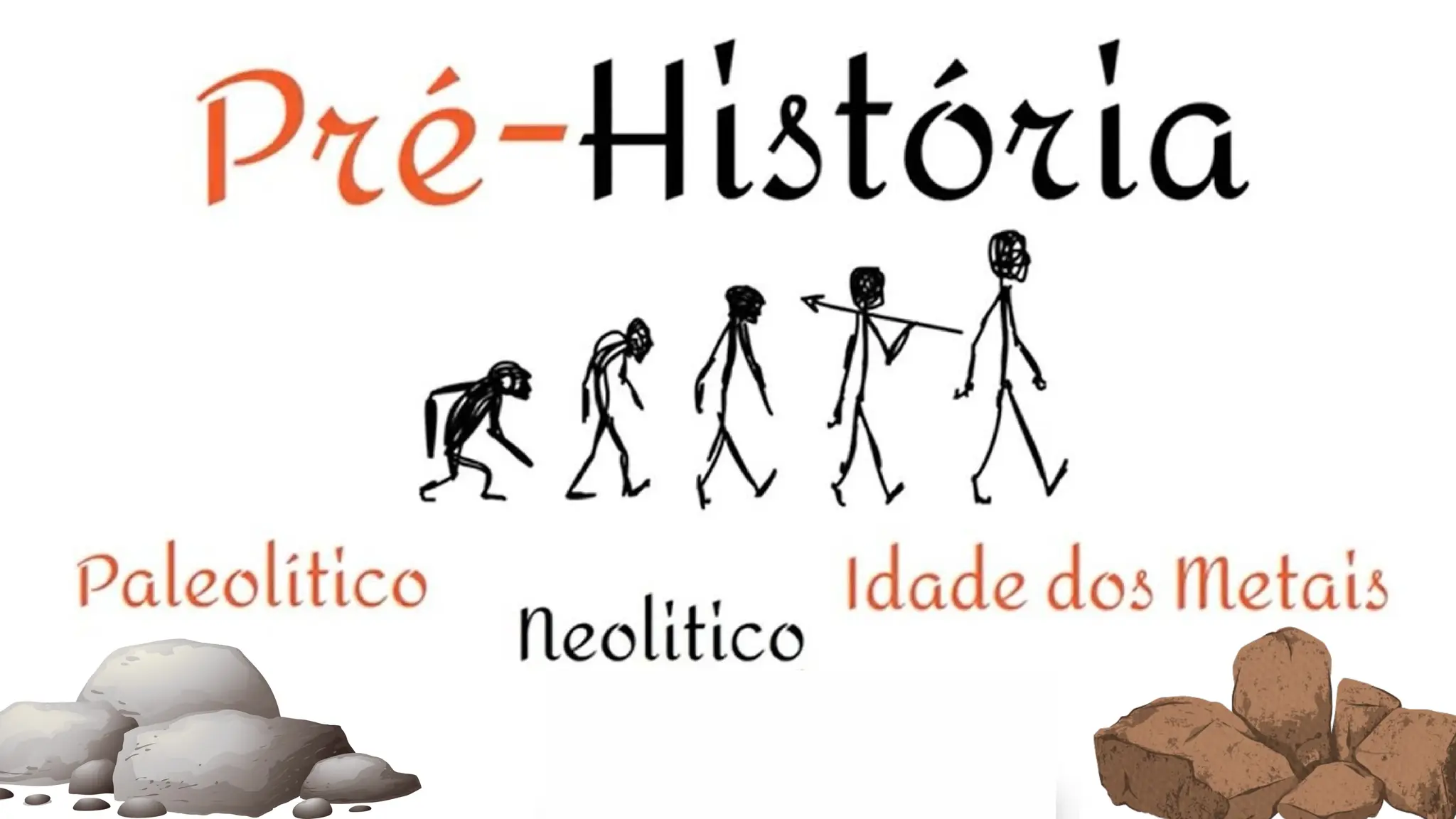 A Pré-História é o período que antecede a invenção da escrita ...