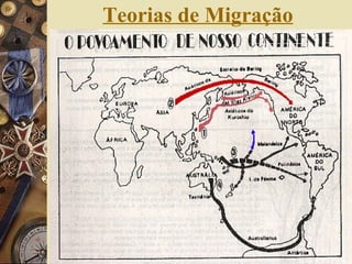 Teorias de Migração 