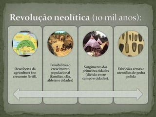 Possibilitou o
                                           Surgimento das
 Descoberta da          crescimento                           Fabricava armas e
                                          primeiras cidades
 agricultura (no        populacional                          utensílios de pedra
                                            (divisão entre
crescente fértil),     (famílias, clãs,                             polida
                                          campo e cidades).
                     aldeias e cidades)
 