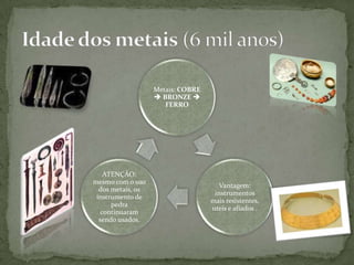 Metais: COBRE
                    BRONZE 
                      FERRO




    ATENÇÃO:
mesmo com o uso
                                      Vantagem:
  dos metais, os
                                    instrumentos
 instrumento de
                                   mais resistentes,
      pedra
                                   uteis e afiados .
   continuaram
  sendo usados.
 
