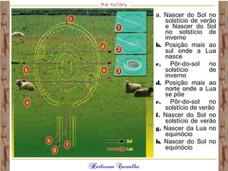 a. Nascer do Sol no
solstício de verão
e Nascer do Sol
no solstício de
inverno
b. Posição mais ao
sul onde a Lua
nasce
c. Pôr-do-sol no
solstício de
inverno
d. Posição mais ao
norte onde a Lua
se põe
e. Pôr-do-sol no
solstício de verão
f. Nascer do Sol no
solstício de verão
g. Nascer da Lua no
equinócio
h. Nascer do Sol no
equinócio
 