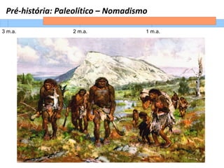 Pré-história: Paleolítico – Nomadismo
3 m.a. 2 m.a. 1 m.a.
 
