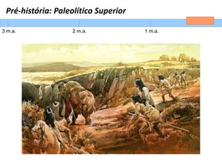 Pré-história: Paleolítico Superior
3 m.a. 2 m.a. 1 m.a.
 