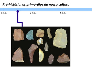 Pré-história: os primórdios da nossa cultura
3 m.a. 2 m.a. 1 m.a.
 