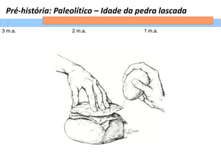 Pré-história: Paleolítico – Idade da pedra lascada
3 m.a. 2 m.a. 1 m.a.
 