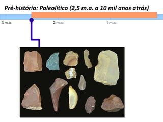 Pré-história: Paleolítico (2,5 m.a. a 10 mil anos atrás)
3 m.a. 2 m.a. 1 m.a.
 