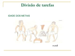 Divisão de tarefas INAÊ IDADE DOS METAIS 