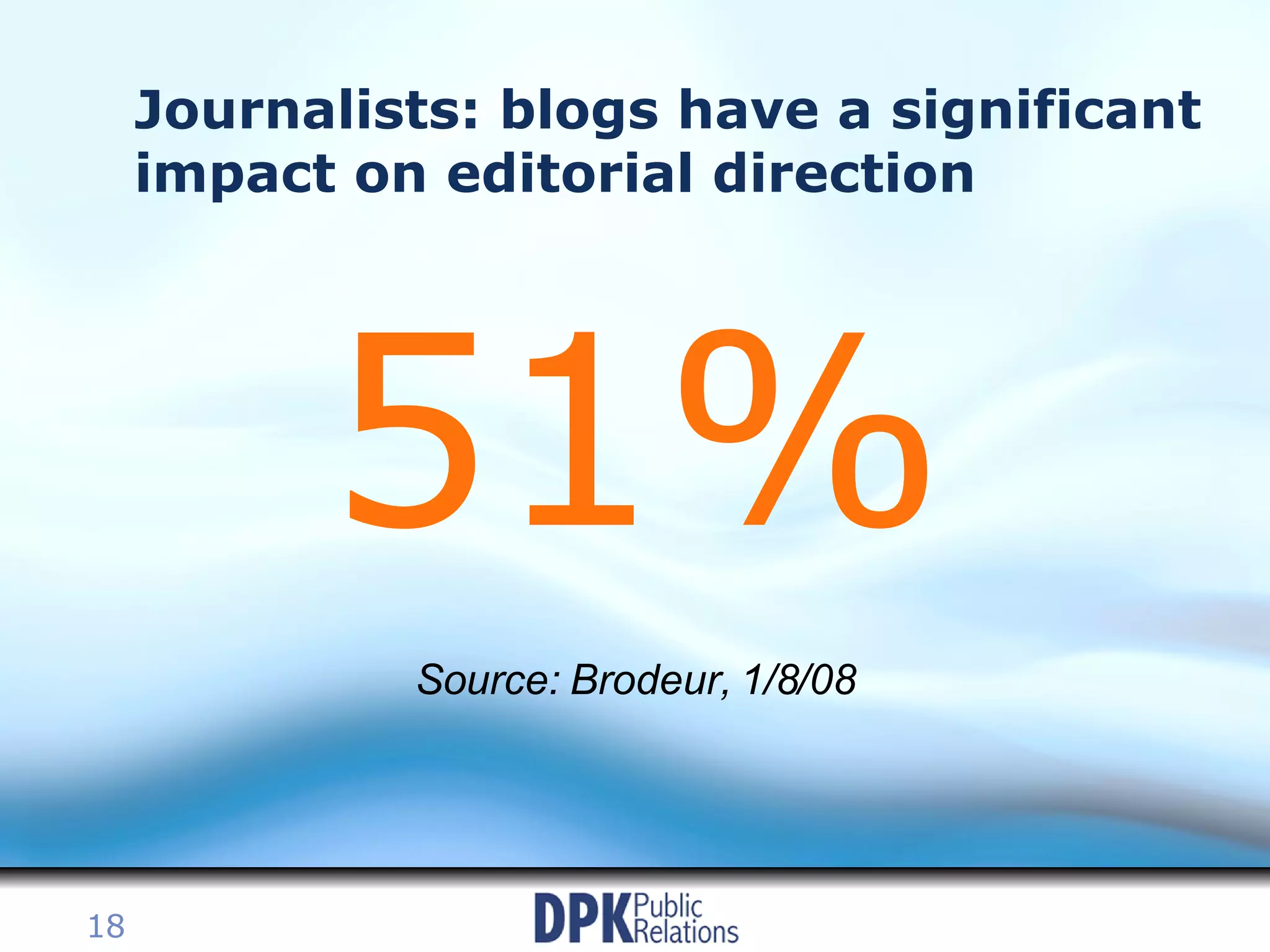 Journalists: blogs have a significant impact on editorial direction 51% Source: Brodeur, 1/8/08 