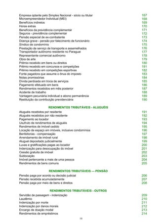 10
Empresa optante pelo Simples Nacional - sócio ou titular
Microempreendedor Individual (MEI)
167
168
Benefícios indiretos 169
Horas extras 170
Benefícios da previdência complementar
Seguros - previdência complementar
171
172
Pensão especial de ex-combatente 173
Doença grave - pensão por falecimento de funcionário 174
Síndico de condomínio 175
Prestação de serviço de transporte e assemelhados
Transportador autônomo residente no Paraguai
176
177
Representante comercial autônomo 178
Obra de arte 179
Prêmio recebido em bens ou direitos 180
Prêmio recebido em concursos e competições 181
Prêmio recebido em competições esportivas 182
Fonte pagadora que assume o ônus do imposto 183
Notas promissórias 184
Dívida perdoada em troca de serviços 185
Pagamento efetuado em bens 186
Rendimentos recebidos em mês posterior 187
Acidente de trabalho 188
Vantagem pecuniária individual e abono permanência 189
Restituição da contribuição previdenciária 190
RENDIMENTOS TRIBUTÁVEIS - ALUGUÉIS
Aluguéis recebidos por residente 191
Aluguéis recebidos por não residente 192
Pagamento ao locador 193
Usufruto de rendimentos de aluguéis 194
Rendimentos de imóvel cedido 195
Locação de espaço em imóveis, inclusive condomínios 196
Benfeitorias - compensação 197
Arrendamento de imóvel rural 198
Aluguel depositado judicialmente 199
Luvas e gratificações pagas ao locador 200
Indenização para desocupação do imóvel 201
Cessão gratuita de imóvel 202
Sublocação 203
Imóvel pertencente a mais de uma pessoa 204
Rendimentos de bens comuns 205
RENDIMENTOS TRIBUTÁVEIS — PENSÃO
Pensão paga por acordo ou decisão judicial 206
Pensão recebida acumuladamente 207
Pensão paga por meio de bens e direitos 208
RENDIMENTOS TRIBUTÁVEIS - OUTROS
Servidão de passagem - indenização 209
Laudêmio 210
Indenização por morte 211
Indenização por danos morais 212
Encargo de doação modal 213
Rendimentos de empréstimos 214
 