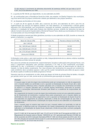 119
4) não alcança o provimento de alimentos decorrente de sentença arbitral, de que trata a Lei nº
9.307, de 23 de setembro de 1996.
II – a quantia de R$ 189,59, por dependente, no ano-calendário de 2020;
III - as contribuições para a Previdência Social da União, dos estados, do Distrito Federal e dos municípios,
cujo ônus tenha sido do próprio contribuinte e desde que destinado a seu próprio benefício;
IV - as despesas escrituradas em livro-caixa;
V – A partir de 28 de agosto de 2009, até o exercício de 2014, ano-calendário de 2013, para fins de
implementação dos serviços de registros públicos, em meio eletrônico, os investimentos e demais gastos
efetuados com informatização, que compreende a aquisição de hardware, aquisição e desenvolvimento de
software e a instalação de redes pelos titulares dos referidos serviços, poderão ser deduzidos da base de
cálculo mensal e da anual do Imposto sobre a Renda da Pessoa Física, desde que escrituradas em livro-caixa,
e comprovadas com documentação hábil e idônea.
A tabela progressiva mensal para fatos geradores ocorridos no ano-calendário de 2020, durante os meses de
janeiro a dezembro, é a seguinte:
Base de Cálculo (R$) Alíquota (%) Parcela a Deduzir do IR (R$)
Até 1.903,98 - -
De 1.903,99 até 2.826,65 7,5 142,80
De 2.826,66 até 3.751,05 15,0 354,80
De 3.751,06 até 4.664,68 22,5 636,13
Acima de 4.664,68 27,5 869,36
A tributação incide sobre o valor total recebido no mês, independentemente de os valores unitários recebidos
serem inferiores ao limite mensal de isenção.
Nos casos de contratos de arrendamento, subarrendamento, locação e sublocação entre pessoas físicas, com
preço e pagamento estipulados para períodos superiores a um mês ou com recebimento acumulado,
antecipado ou não, o rendimento é computado integralmente, para efeito de determinação do cálculo do
imposto, no mês do efetivo recebimento. Se o bem produtor dos rendimentos for possuído em condomínio,
cada condômino deve considerar apenas o valor que lhe couber mensalmente para efeito de apurar a base
de cálculo sujeita à incidência da tabela progressiva mensal.
Havendo mais de um recebimento no mês, ainda que abaixo do limite da primeira faixa da tabela, e locação
por período menor que um mês, somar-se-ão os rendimentos para apuração do imposto.
Atenção:
O imposto pago no país de origem dos rendimentos pode ser compensado no mês do pagamento
com o imposto relativo ao carnê-leão e com o apurado na Declaração de Ajuste Anual, até o valor
correspondente à diferença entre o imposto calculado com a inclusão dos rendimentos de fontes
no exterior e o imposto calculado sem a inclusão desses rendimentos, observado os acordos,
tratados e convenções internacionais firmados pelo Brasil ou a existência de reciprocidade de
tratamento;
Se o pagamento do imposto no país de origem dos rendimentos ocorrer em ano-calendário posterior
ao do recebimento do rendimento, a pessoa física pode compensá-lo com o imposto relativo ao
carnê-leão do mês do seu efetivo pagamento e com o apurado na Declaração de Ajuste Anual do
ano-calendário do pagamento do imposto, observado o limite de compensação de que trata o
parágrafo anterior relativamente à Declaração de Ajuste Anual do ano-calendário do recebimento
do rendimento;
Caso o imposto pago no exterior seja maior do que o imposto relativo ao carnê-leão no mês do
pagamento, a diferença pode ser compensada nos meses subsequentes até dezembro do ano-
calendário e na Declaração de Ajuste Anual, observado o limite de que trata o primeiro parágrafo
deste Atenção.
(Lei nº 11.482, de 31 de maio de 2007, arts. 1º e 3º; Lei nº 12.024, de 27 de agosto de 2009, art. 3º;
Regulamento do Imposto sobre a Renda - RIR/2018, art. 121, aprovado pelo Decreto nº 9.580, de
22 de novembro de 2018; Instrução Normativa RFB nº 1.500, de 29 de outubro de 2014, arts. 53 a
57 e 65; Solução de Consulta Interna Cosit nº 3, de 8 de fevereiro de 2012; e Solução de Consulta
Interna Cosit nº 6, de 25 de maio de 2015)
Retorno ao sumário
 