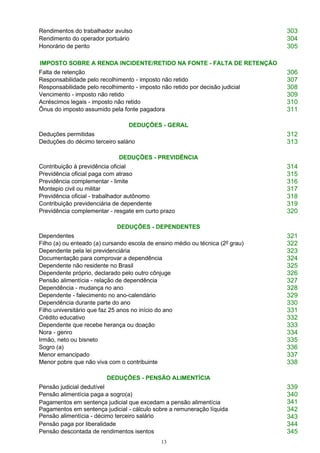 13
Rendimentos do trabalhador avulso 303
Rendimento do operador portuário 304
Honorário de perito 305
IMPOSTO SOBRE A RENDA INCIDENTE/RETIDO NA FONTE - FALTA DE RETENÇÃO
Falta de retenção 306
Responsabilidade pelo recolhimento - imposto não retido 307
Responsabilidade pelo recolhimento - imposto não retido por decisão judicial 308
Vencimento - imposto não retido 309
Acréscimos legais - imposto não retido 310
Ônus do imposto assumido pela fonte pagadora 311
DEDUÇÕES - GERAL
Deduções permitidas 312
Deduções do décimo terceiro salário 313
DEDUÇÕES - PREVIDÊNCIA
Contribuição à previdência oficial 314
Previdência oficial paga com atraso 315
Previdência complementar - limite 316
Montepio civil ou militar 317
Previdência oficial - trabalhador autônomo 318
Contribuição previdenciária de dependente 319
Previdência complementar - resgate em curto prazo 320
DEDUÇÕES - DEPENDENTES
Dependentes 321
Filho (a) ou enteado (a) cursando escola de ensino médio ou técnica (2º grau) 322
Dependente pela lei previdenciária 323
Documentação para comprovar a dependência 324
Dependente não residente no Brasil 325
Dependente próprio, declarado pelo outro cônjuge 326
Pensão alimentícia - relação de dependência 327
Dependência - mudança no ano 328
Dependente - falecimento no ano-calendário 329
Dependência durante parte do ano 330
Filho universitário que faz 25 anos no início do ano 331
Crédito educativo 332
Dependente que recebe herança ou doação 333
Nora - genro 334
Irmão, neto ou bisneto 335
Sogro (a) 336
Menor emancipado 337
Menor pobre que não viva com o contribuinte 338
DEDUÇÕES - PENSÃO ALIMENTÍCIA
Pensão judicial dedutível 339
Pensão alimentícia paga a sogro(a) 340
Pagamentos em sentença judicial que excedam a pensão alimentícia
Pagamentos em sentença judicial - cálculo sobre a remuneração líquida
Pensão alimentícia - décimo terceiro salário
341
342
343
Pensão paga por liberalidade 344
Pensão descontada de rendimentos isentos 345
 