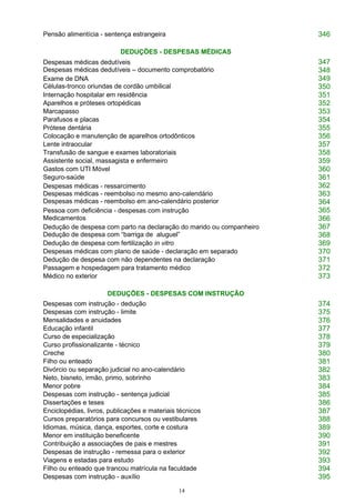 14
Pensão alimentícia - sentença estrangeira 346
DEDUÇÕES - DESPESAS MÉDICAS
Despesas médicas dedutíveis
Despesas médicas dedutíveis – documento comprobatório
347
348
Exame de DNA
Células-tronco oriundas de cordão umbilical
349
350
Internação hospitalar em residência 351
Aparelhos e próteses ortopédicas 352
Marcapasso 353
Parafusos e placas 354
Prótese dentária 355
Colocação e manutenção de aparelhos ortodônticos 356
Lente intraocular 357
Transfusão de sangue e exames laboratoriais 358
Assistente social, massagista e enfermeiro 359
Gastos com UTI Móvel 360
Seguro-saúde 361
Despesas médicas - ressarcimento
Despesas médicas - reembolso no mesmo ano-calendário
Despesas médicas - reembolso em ano-calendário posterior
362
363
364
Pessoa com deficiência - despesas com instrução
Medicamentos
365
366
Dedução de despesa com parto na declaração do marido ou companheiro
Dedução de despesa com “barriga de aluguel”
367
368
Dedução de despesa com fertilização in vitro 369
Despesas médicas com plano de saúde - declaração em separado 370
Dedução de despesa com não dependentes na declaração 371
Passagem e hospedagem para tratamento médico 372
Médico no exterior 373
DEDUÇÕES - DESPESAS COM INSTRUÇÃO
Despesas com instrução - dedução 374
Despesas com instrução - limite 375
Mensalidades e anuidades 376
Educação infantil 377
Curso de especialização 378
Curso profissionalizante - técnico 379
Creche 380
Filho ou enteado 381
Divórcio ou separação judicial no ano-calendário 382
Neto, bisneto, irmão, primo, sobrinho 383
Menor pobre 384
Despesas com instrução - sentença judicial 385
Dissertações e teses 386
Enciclopédias, livros, publicações e materiais técnicos 387
Cursos preparatórios para concursos ou vestibulares 388
Idiomas, música, dança, esportes, corte e costura 389
Menor em instituição beneficente 390
Contribuição a associações de pais e mestres 391
Despesas de instrução - remessa para o exterior 392
Viagens e estadas para estudo 393
Filho ou enteado que trancou matrícula na faculdade 394
Despesas com instrução - auxílio 395
 
