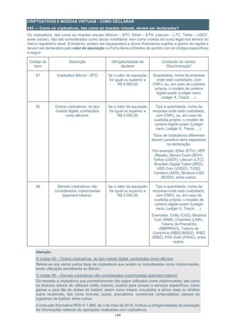 184
CRIPTOATIVOS E MOEDAS VIRTUAIS - COMO DECLARAR
445 — Como os criptoativos, tais como as moedas virtuais, devem ser declarados?
Os criptoativos, tais como as moedas virtuais (Bitcoin – BTC, Ether – ETH, Litecoin – LTC, Teher – USDT,
entre outras), não são considerados como ativos mobiliários nem como moeda de curso legal nos termos do
marco regulatório atual. Entretanto, podem ser equiparados a ativos financeiros sujeitos a ganho de capital e
devem ser declarados pelo valor de aquisição na Ficha Bens e Direitos de acordo com os códigos específicos
a seguir:
Código do
bem
Descrição Obrigatoriedade de
declarar
Conteúdo do campo
“Discriminação”
81 Criptoativo Bitcoin - BTC Se o valor de aquisição
for igual ou superior a
R$ 5.000,00
Quantidade, nome da empresa
onde está custodiado, com
CNPJ, ou, em caso de custódia
própria, o modelo de carteira
digital usado (Ledger nano,
Ledger X, Trezor, ...).
82 Outros criptoativos, do tipo
moeda digital, conhecidos
como altcoins.
Se o valor de aquisição
for igual ou superior a
R$ 5.000,00
Tipo e quantidade, nome da
empresa onde está custodiado,
com CNPJ, ou, em caso de
custódia própria, o modelo de
carteira digital usado (Ledger
nano, Ledger X, Trezor, ...).
Tipos de criptoativos diferentes
devem constituir itens separados
na declaração.
Por exemplo, Ether (ETH), XRP
(Ripple), Bitcoin Cash (BCH),
Tether (USDT), Litecoin (LTC),
Brazilian Digital Token (BRZ),
USD Coin (USDC), TUSD,
Cardano (ADA), Binance USD
(BUSD), entre outros.
89 Demais criptoativos não
considerados criptomoedas
(payment tokens).
Se o valor de aquisição
for igual ou superior a
R$ 5.000,00
Tipo e quantidade, nome da
empresa onde está custodiado,
com CNPJ, ou, em caso de
custódia própria, o modelo de
carteira digital usado (Ledger
nano, Ledger X, Trezor, ...).
Exemplos: Chiliz (CHZ), Binance
Coin (BNB), Chainlink (LINK),
Tokens de Precatório
(MBPRK03), Tokens de
Consórcio (MBCONS02), WiBZ
(WBZ), PAX Gold (PAXG), entre
outros.
Atenção:
O código 82 – Outros criptoativos, do tipo moeda digital, conhecidos como altcoins:
Refere-se aos vários outros tipos de criptoativos que podem sr considerados como criptomoedas,
tendo utilização semelhante ao Bitcoin.
O código 89 – Demais criptoativos não considerados criptomoedas (payment tokens):
Diz respeito a criptoativos que prioritariamente não sejam utilizados como criptomoedas, tais como
os diversos tokens de utilidade (utility tokens), usados para acesso a serviços específicos, como
games e para fãs de clubes de futebol, assim como tokens vinculados a ativos reais ou direitos
sobre recebíveis, tais como imóveis, ações, precatórios, consórcios contemplados, passes de
jogadores de futebol, entre outros.
A Instrução Normativa RFB nº 1.888, de 3 de maio de 2019, instituiu a obrigatoriedade de prestação
de informações relativas às operações realizadas com criptoativos.
 