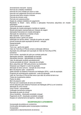 19
Arrendamento mercantil - leasing 593
Permuta de unidades imobiliárias 594
Permuta de uma unidade por duas ou mais 595
Permuta com pagamento de torna em dinheiro 596
Permuta entre bens móveis e imóveis 597
Permuta de imóveis rurais 598
Permuta com pessoa jurídica 599
Dação da unidade imobiliária em pagamento 600
Residente no Brasil - bens, direitos e aplicações financeiras adquiridos em moeda
estrangeira
601
Conta remunerada no exterior 602
Alienação de moeda estrangeira mantida em espécie 603
Moeda estrangeira representada por cheques de viagem 604
Aplicações financeiras em moeda estrangeira 605
Alienação de criptoativos e moedas virtuais 606
Não residente - bens no Brasil 607
Redução sobre o ganho de capital 608
Edificação em terreno alheio - redução do ganho de capital 609
Imóvel construído após aquisição do terreno - redução 610
Desapropriação 611
Imóvel rural 612
Terra nua - ganho de capital 613
Valor da Terra Nua (VTN) de compra e alienação idênticos 614
Aquisição e/ou alienação sem apuração do Valor da Terra Nua (VTN) 615
Consórcio 616
Único imóvel - aquisição de outro por contrato particular 617
Alienações diversas - aplicabilidade da isenção
Alienações diversas - aplicabilidade de redução
618
619
Valor da alienação recebido parceladamente 620
Venda parcelada de imóvel - cláusulas de correção 621
Bens adquiridos até 1995 pela primeira vez declarados 622
Despesas que integram o custo de aquisição 623
Alienação de bens comuns - isenção de único imóvel 624
Bem de pequeno valor - condomínio 625
Saldo devedor do Sistema Financeiro da Habitação (SFH) - custo de aquisição 626
Programa de arrendamento residencial - custo de aquisição 627
Valor da Terra Nua (VTN) do Diat menor que valor de venda da terra nua 628
Títulos de investimento coletivo 629
Passe de atleta 630
Bem de pequeno valor 631
Permuta com recebimento de torna em dinheiro 632
Imóvel adquirido pelo Sistema Financeiro da Habitação (SFH) ou em consórcio 633
Alienação do único imóvel 634
Único imóvel - copropriedade 635
Unificação de terrenos contíguos 636
Alienação de parte do imóvel 637
Ativos recebidos - dissolução sociedade conjugal 638
Pagamento do IR - dissolução sociedade conjugal 639
Doação em adiantamento da legítima - tratamento 640
INCORPORAÇÃO E LOTEAMENTO
Incorporação de prédios em condomínio 641
Construções abrangidas pelas incorporações imobiliárias 642
Incorporador 643
Loteamento e desmembramento de terrenos 644
 