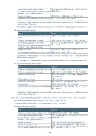 243
Custo de aquisição proporcional (**)
[Custo total de aquisição x (Valor da parcela
recebida / Valor total de alienação)]
R$ 74.064,00 x (US$ 20,000.00 / US$ 50,000.00) =
R$ 29.625,60
Ganho de Capital R$ 57.000,00 - R$ 29.625,60 = R$ 27.374,40
Imposto devido (vencimento em 31/07/2020) R$ 27.374,40 x 15% = R$ 4.106,16
(*) Cotação do dólar fixada para compra, pelo Banco Central do Brasil, para o dia 12/06/2020 (data do
recebimento da 1ª parcela).
(**) calculado proporcionalmente à parcela cujos rendimentos foram obtidos originariamente em reais.
a.2) recebimento da 2ª parcela:
Item Cálculo
Valor da parcela recebida em dólares dos
EUA
US$ 18,750.00 x 80% = US$ 15,000.00
Valor da parcela recebida em reais US$ 15,000.00 x R$ 2,86690 (*) = R$ 43.003,50
Custo de aquisição proporcional (**)
[Custo total de aquisição x (Valor da parcela
recebida / Valor total de alienação)]
R$ 74.064,00 x (US$ 15,000.00 / US$ 50,000.00) =
R$ 22.219,20
Ganho de Capital R$ 43.003,50 - R$ 22.219,20 = R$ 20.784,30
Imposto devido (vencimento em 31/08/2020) R$ 20.784,30 x 15% = R$ 3.117,65
(*) Cotação do dólar fixada para compra, pelo Banco Central do Brasil, para o dia 17/07/2020 (data do
recebimento da 2ª parcela).
(**) calculado proporcionalmente à parcela cujos rendimentos foram obtidos originariamente em reais.
a.3) recebimento da 3ª e última parcela:
Item Cálculo
Valor da parcela recebida em dólares dos EUA US$ 18,750.00 x 80% = US$ 15,000.00
Valor da parcela recebida em reais US$ 15,000.00 x R$ 2,99220 (*) = R$ 44.883,00
Valor total de alienação R$ 57.000,00 + R$ 43.003,50 + R$ R$ 44.883,00 =
R$ 144.886,50
Custo total de aquisição R$ 74.064,00
Ganho de Capital Total R$ 144.886,50 - R$ 74.064,00 = R$ 70.822,50
Imposto total R$ 70.822,50 x 15% = R$ 10.623,38
Saldo de imposto (vencimento em 30/09/2020) R$ 10.623,38 - R$ 4.106,16 - R$ 3.117,65 =
R$ 3.399,57
(*) Cotação do dólar fixada para compra, pelo Banco Central do Brasil, para o dia 14/08/2020 (data do
recebimento da 3ª parcela).
b) Ganho de Capital da parte adquirida com rendimentos auferidos originariamente em moeda estrangeira:
Valor de alienação proporcional = US$ 62,500.00 x 20% = US$ 12,500.00;
Custo de aquisição proporcional = US$ 50,000.00 x 20% = US$ 10,000.00;
b.1) recebimento da 1ª parcela:
Item Cálculo
Valor da parcela recebida em dólares dos EUA US$ 25,000.00 x 20% = US$ 5,000.00
Custo de aquisição proporcional (*)
[Custo total de aquisição x (Valor da parcela
recebida / Valor total de alienação)]
US$ 10,000.00 x (US$ 5,000.00 / US$ 12,500.00)
= US$ 4,000.00
Ganho de Capital US$ 5,000.00 - US$ 4,000.00 = US$ 1,000.00
Ganho de Capital em reais US$ 1,000.00 x R$ 2,85000 (**) = R$ 2.850,00
Imposto devido (vencimento em 31/07/2020) R$ 2.850,00 x 15% = R$ 427,50
 