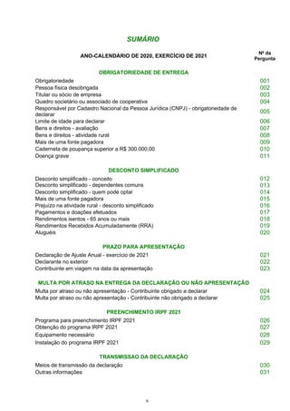 6
SUMÁRIO
ANO-CALENDÁRIO DE 2020, EXERCÍCIO DE 2021
Nº da
Pergunta
OBRIGATORIEDADE DE ENTREGA
Obrigatoriedade 001
Pessoa física desobrigada 002
Titular ou sócio de empresa 003
Quadro societário ou associado de cooperativa 004
Responsável por Cadastro Nacional da Pessoa Jurídica (CNPJ) - obrigatoriedade de
declarar
005
Limite de idade para declarar 006
Bens e direitos - avaliação 007
Bens e direitos - atividade rural 008
Mais de uma fonte pagadora 009
Caderneta de poupança superior a R$ 300.000,00 010
Doença grave 011
DESCONTO SIMPLIFICADO
Desconto simplificado - conceito
Desconto simplificado - dependentes comuns
012
013
Desconto simplificado - quem pode optar 014
Mais de uma fonte pagadora 015
Prejuízo na atividade rural - desconto simplificado 016
Pagamentos e doações efetuados 017
Rendimentos isentos - 65 anos ou mais 018
Rendimentos Recebidos Acumuladamente (RRA) 019
Aluguéis 020
PRAZO PARA APRESENTAÇÃO
Declaração de Ajuste Anual - exercício de 2021 021
Declarante no exterior 022
Contribuinte em viagem na data da apresentação 023
MULTA POR ATRASO NA ENTREGA DA DECLARAÇÃO OU NÃO APRESENTAÇÃO
Multa por atraso ou não apresentação - Contribuinte obrigado a declarar 024
Multa por atraso ou não apresentação - Contribuinte não obrigado a declarar 025
PREENCHIMENTO IRPF 2021
Programa para preenchimento IRPF 2021 026
Obtenção do programa IRPF 2021 027
Equipamento necessário 028
Instalação do programa IRPF 2021 029
TRANSMISSAO DA DECLARAÇÃO
Meios de transmissão da declaração 030
Outras informações 031
 