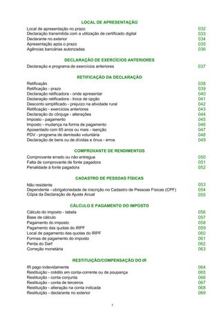 7
LOCAL DE APRESENTAÇÃO
Local de apresentação no prazo
Declaração transmitida com a utilização de certificado digital
032
033
Declarante no exterior 034
Apresentação após o prazo 035
Agências bancárias autorizadas 036
DECLARAÇÃO DE EXERCÍCIOS ANTERIORES
Declaração e programa de exercícios anteriores 037
RETIFICAÇÃO DA DECLARAÇÃO
Retificação 038
Retificação - prazo 039
Declaração retificadora - onde apresentar 040
Declaração retificadora - troca de opção 041
Desconto simplificado - prejuízo na atividade rural 042
Retificação - exercícios anteriores 043
Declaração do cônjuge - alterações 044
Imposto - pagamento 045
Imposto - mudança na forma de pagamento 046
Aposentado com 65 anos ou mais - isenção 047
PDV - programa de demissão voluntária 048
Declaração de bens ou de dívidas e ônus - erros 049
COMPROVANTE DE RENDIMENTOS
Comprovante errado ou não entregue 050
Falta de comprovante de fonte pagadora 051
Penalidade à fonte pagadora 052
CADASTRO DE PESSOAS FÍSICAS
Não residente
Dependente - obrigatoriedade de inscrição no Cadastro de Pessoas Físicas (CPF)
Cópia da Declaração de Ajuste Anual
053
054
055
CÁLCULO E PAGAMENTO DO IMPOSTO
Cálculo do imposto - tabela 056
Base de cálculo 057
Pagamento do imposto 058
Pagamento das quotas do IRPF 059
Local de pagamento das quotas do IRPF 060
Formas de pagamento do imposto 061
Perda do Darf 062
Correção monetária 063
RESTITUIÇÃO/COMPENSAÇÃO DO IR
IR pago indevidamente 064
Restituição - crédito em conta-corrente ou de poupança 065
Restituição - conta conjunta 066
Restituição - conta de terceiros 067
Restituição - alteração na conta indicada 068
Restituição - declarante no exterior 069
 
