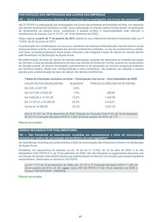 85
PARTICIPAÇÃO DOS EMPREGADOS NOS LUCROS DAS EMPRESAS
163 — Qual é o tratamento tributário da participação dos empregados nos lucros das empresas?
Até 31/12/2012 a participação dos empregados nos lucros das empresas era tributada na fonte, em separado
dos demais rendimentos recebidos no mês, como antecipação do imposto sobre a renda devido na declaração
de rendimentos da pessoa física, competindo à pessoa jurídica a responsabilidade pela retenção e
recolhimento do imposto (Lei nº 10.101, de 19 de dezembro de 2000).
Regra vigente a partir de 1º de janeiro de 2013, diante do novo tratamento tributário introduzido pela Lei nº
12.832, de 20 de junho de 2013:
A participação dos trabalhadores nos lucros ou resultados da empresa é tributada pelo imposto sobre a renda
exclusivamente na fonte, em separado dos demais rendimentos recebidos, no ano do recebimento ou crédito,
com base na tabela progressiva anual abaixo indicada e não integrará a base de cálculo do imposto devido
pelo beneficiário na Declaração de Ajuste Anual.
Na determinação da base de cálculo da referida participação, poderão ser deduzidas as importâncias pagas
em dinheiro a título de pensão alimentícia em face das normas do Direito de Família, quando em cumprimento
de decisão judicial, de acordo homologado judicialmente ou de separação ou divórcio consensual realizado
por escritura pública, desde que correspondentes a esse rendimento, não podendo ser utilizada a mesma
parcela para a determinação da base de cálculo dos demais rendimentos.
Tabela de tributação exclusiva na fonte – Participação nos lucros – Ano-Calendário de 2020:
VALOR DO PLR ANUAL(EM R$) ALÍQUOTA PARCELA A DEDUZIR DO IR (EM R$)
De 0,00 a 6.677,55 0,0% -
De 6.677,56 a 9.922,28 7,5% 500,82
De 9.922,29 a 13.167,00 15,0% 1.244,99
De 13.167,01 a 16.380,38 22,5% 2.232,51
Acima de 16.380,38 27,5% 3.051,53
(Lei nº 10.101, de 19 de dezembro de 2000; Solução de Consulta Cosit nº 53, de 16 de dezembro
de 2013; e Instrução Normativa RFB nº 1.500, de 29 de outubro de 2014, art. 17)
Retorno ao sumário
VERBAS RECEBIDAS POR PARLAMENTARES
164 — São tributáveis as importâncias recebidas por parlamentares a título de remuneração,
inclusive por motivo de convocação extraordinária da casa legislativa?
As importâncias recebidas por parlamentares a título de remuneração são tributáveis na fonte e na Declaração
de Ajuste Anual.
Entretanto, em decorrência do disposto no art. 19 da Lei nº 10.522, de 19 de julho de 2002, e do Ato
Declaratório (AD) PGFN nº 3, de 18 de setembro de 2008, não são tributados os pagamentos efetuados sob
as rubricas de parcela indenizatória devida aos parlamentares em face de convocação para sessão legislativa
extraordinária, observados os termos do AD PGFN.
(Lei nº 7.713, de 22 de dezembro de 1988, arts. 2º e 3º, § 1º; Instrução Normativa RFB nº 1.500, de
29 de outubro de 2014, art. 62, caput, inciso XIII; AD PGFN nº 3 de 18 de setembro de 2008; e
Parecer PGFN/PGA/Nº 1.888/2008)
Retorno ao sumário
 