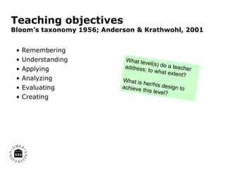 Teaching objectives
Bloom’s taxonomy 1956; Anderson & Krathwohl, 2001


 •   Remembering
 •   Understanding           What lev
                                      el(
 •   Applying                address; s) do a teacher
                                      to what e
                                                xtent?
 •   Analyzing              What is
                                    her/his d
 •   Evaluating             achieve           esi
                                    this leve gn to
                                             l?
 •   Creating
 