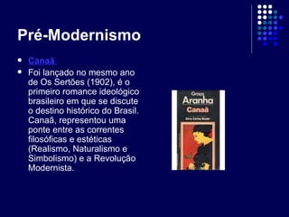 Pré-Modernismo Canaã  Foi lançado no mesmo ano de Os Sertões (1902), é o primeiro romance ideológico brasileiro em que se discute o destino histórico do Brasil. Canaã, representou uma ponte entre as correntes filosóficas e estéticas (Realismo, Naturalismo e Simbolismo) e a Revolução Modernista. 