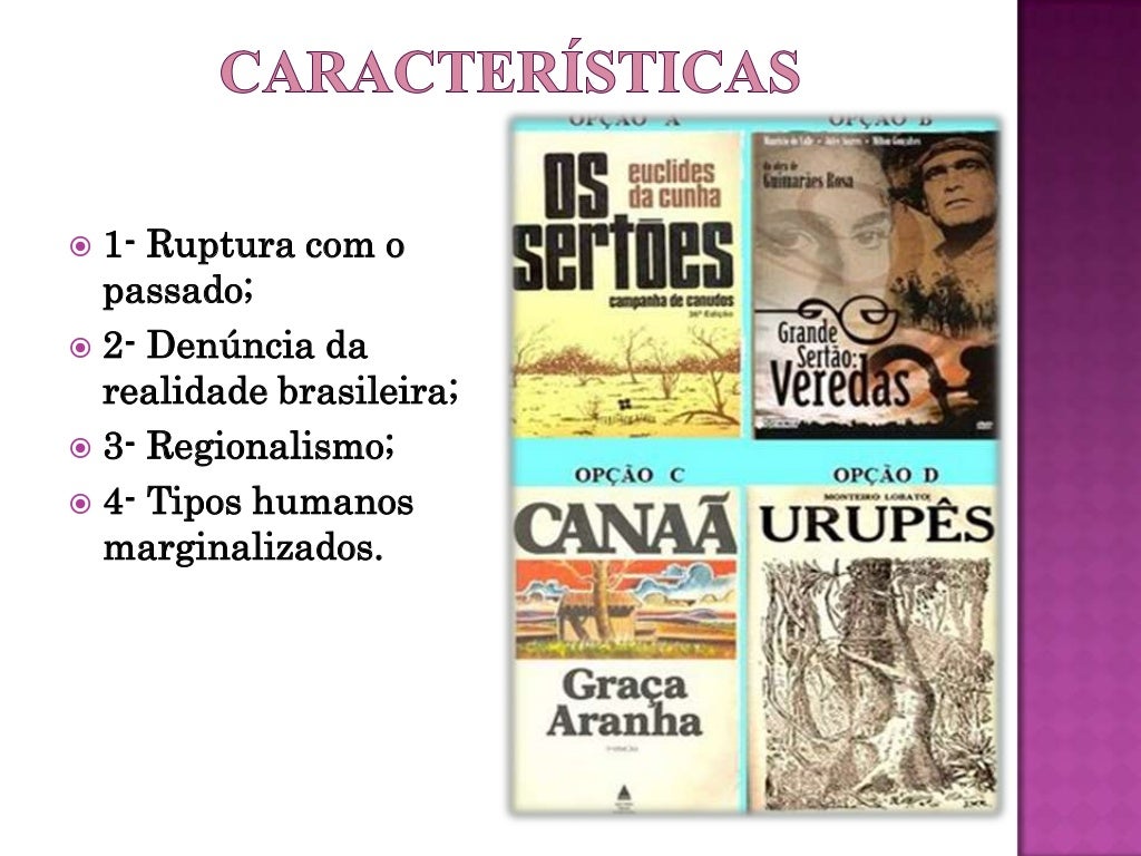 Que Periodo Abrange O Pré Modernismo No Brasil