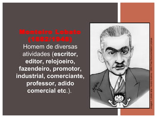 Monteiro Lobato
(1882/1948)
Homem de diversas
atividades (escritor,
editor, relojoeiro,
fazendeiro, promotor,
industrial, comerciante,
professor, adido
comercial etc.).
Imagem:Lobatoarte/AndréKoehne/GNUFreeDocumentationLicense
 
