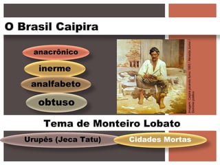 O Brasil Caipira
anacrônico
inerme
analfabeto
obtuso
Tema de Monteiro Lobato
Urupês (Jeca Tatu) Cidades Mortas
Imagem:Caipirapicandofumo1893/AlmeidaJunior/
Domíniopúblico
 