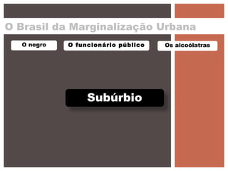 O Brasil da Marginalização Urbana
O negro O funcionário público Os alcoólatras
Subúrbio
 