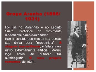 Graça Aranha (1866/
1931)
Foi juiz no Maranhão e no Espírito
Santo. Participou do movimento
modernista, como doutrinador.
Não é considerado modernista porque
sua única obra "modernista", A
viagem maravilhosa, é feita em um
estilo extremamente artificial. Morreu
logo antes de publicar sua
autobiografia, O meu próprio
romance, de 1931.
Imagem:GraçaAranha,1904/FratelliD'Alessandri/DomínioPúblico
 