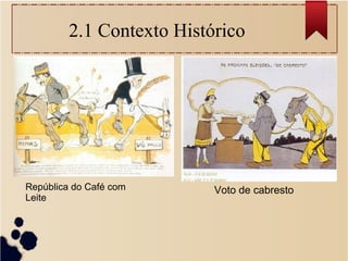 2.1 Contexto Histórico
República do Café com
Leite
Voto de cabresto
 