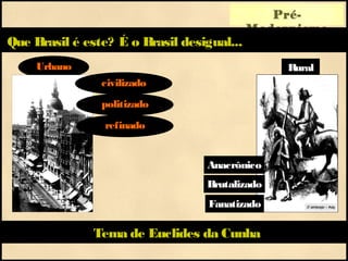 Pré-
Modernismo
Que Brasil é este? É o Brasil desigual...
RuralUrbano
civilizado
politizado
refinado
Anacrônico
Brutalizado
Fanatizado
Tema de Euclides da Cunha
 