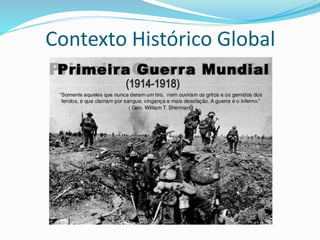 Contexto Histórico Global
 