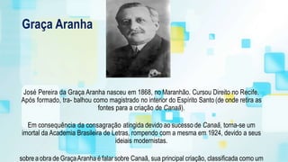 Graça Aranha
José Pereira da Graça Aranha nasceu em 1868, no Maranhão. Cursou Direito no Recife.
Após formado, tra- balhou como magistrado no interior do Espírito Santo (de onde retira as
fontes para a criação de Canaã).
Em consequência da consagração atingida devido ao sucesso de Canaã, torna-se um
imortal da Academia Brasileira de Letras, rompendo com a mesma em 1924, devido a seus
ideiais modernistas.
sobrea obra de GraçaAranha é falar sobre Canaã, sua principal criação, classificada como um
 