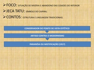 FOCO: SITUAÇÃO DE MISÉRIA E ABANDONO DAS CIDADES DO INTERIOR
JECA TATU: SÍMBOLO DO CAIPIRA;
CONTOS: ESTRUTURA E LINGUAGEM TRADICIONAIS.
CONSERVADOR DO PONTO DE VISTA ESTÉTICO
ARTIGO CONTRA O MODERNISMO
PARANÓIA OU MISTIFICAÇÃO (1917)
 