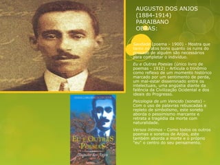AUGUSTO DOS ANJOS
(1884-1914)
PARAIBANO
OBRAS:
Saudade (poema - 1900) - Mostra que
tanto os atos bons quanto os ruins do
passado de alguém são necessários
para completar o indivíduo.
Eu e Outras Poesias (único livro de
poemas - 1912) - Articula o trinômio
como reflexo de um momento histórico
marcado por um sentimento de perda,
um mal-estar disseminado entre os
intelectuais, uma angústia diante da
falência da Civilização Ocidental e dos
ideais do Progresso.
Psicologia de um Vencido (soneto) -
Com o uso de palavras rebuscadas e
repleto de simbolismo, este soneto
aborda o pessimismo marcante e
retrata a tragédia da morte com
naturalidade.
Versos íntimos - Como todos os outros
poemas e sonetos de Anjos, este
também aborda a morte e o próprio
"eu" o centro do seu pensamento.
 
