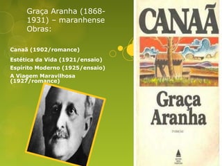 Graça Aranha (1868-
1931) – maranhense
Obras:
Canaã (1902/romance)
Estética da Vida (1921/ensaio)
Espírito Moderno (1925/ensaio)
A Viagem Maravilhosa
(1927/romance)
 