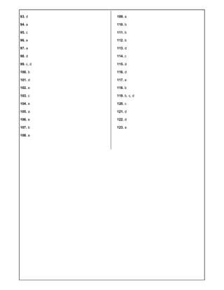 93. d
94. a
95. c
96. e
97. a
98. d
99. c, d
100. b
101. d
102. e
103. c
104. e
105. a
106. e
107. b
108. e
109. a
110. b
111. b
112. b
113. d
114. c
115. d
116. d
117. e
118. b
119. b, c, d
120. c
121. d
122. d
123. a
 
