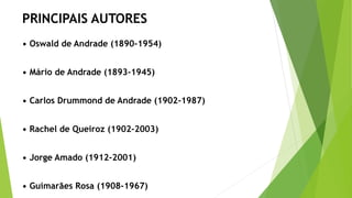 PRINCIPAIS AUTORES
• Oswald de Andrade (1890-1954)
• Mário de Andrade (1893-1945)
• Carlos Drummond de Andrade (1902-1987)
• Rachel de Queiroz (1902-2003)
• Jorge Amado (1912-2001)
• Guimarães Rosa (1908-1967)
 